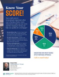 Mortgage-Gumbo-Credit-Wheel